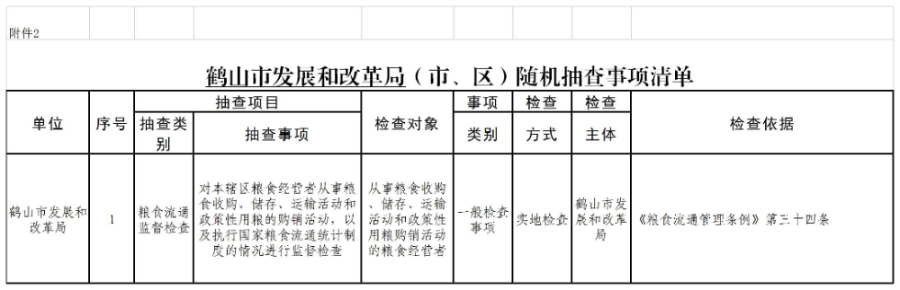 附件2 《鶴山市發(fā)展和改革局隨機(jī)抽查事項清單》.jpg