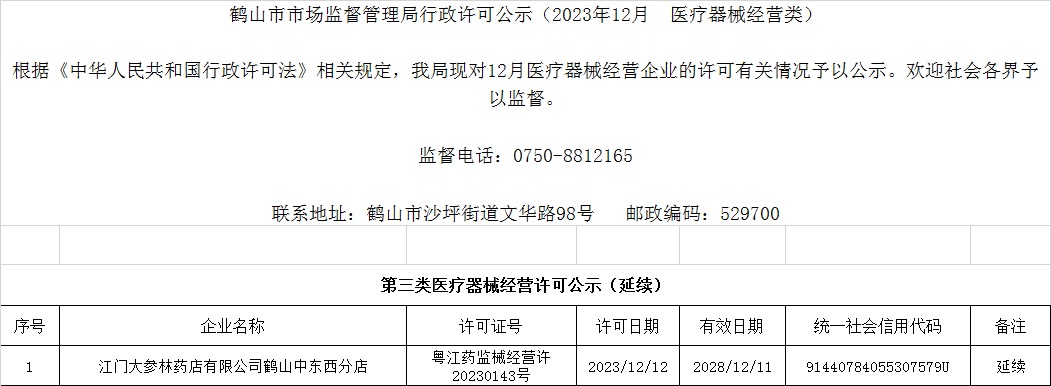 鶴山市市場(chǎng)監(jiān)督管理局行政許可公示（2023年12月  醫(yī)療器械經(jīng)營(yíng)類(lèi)）.jpg